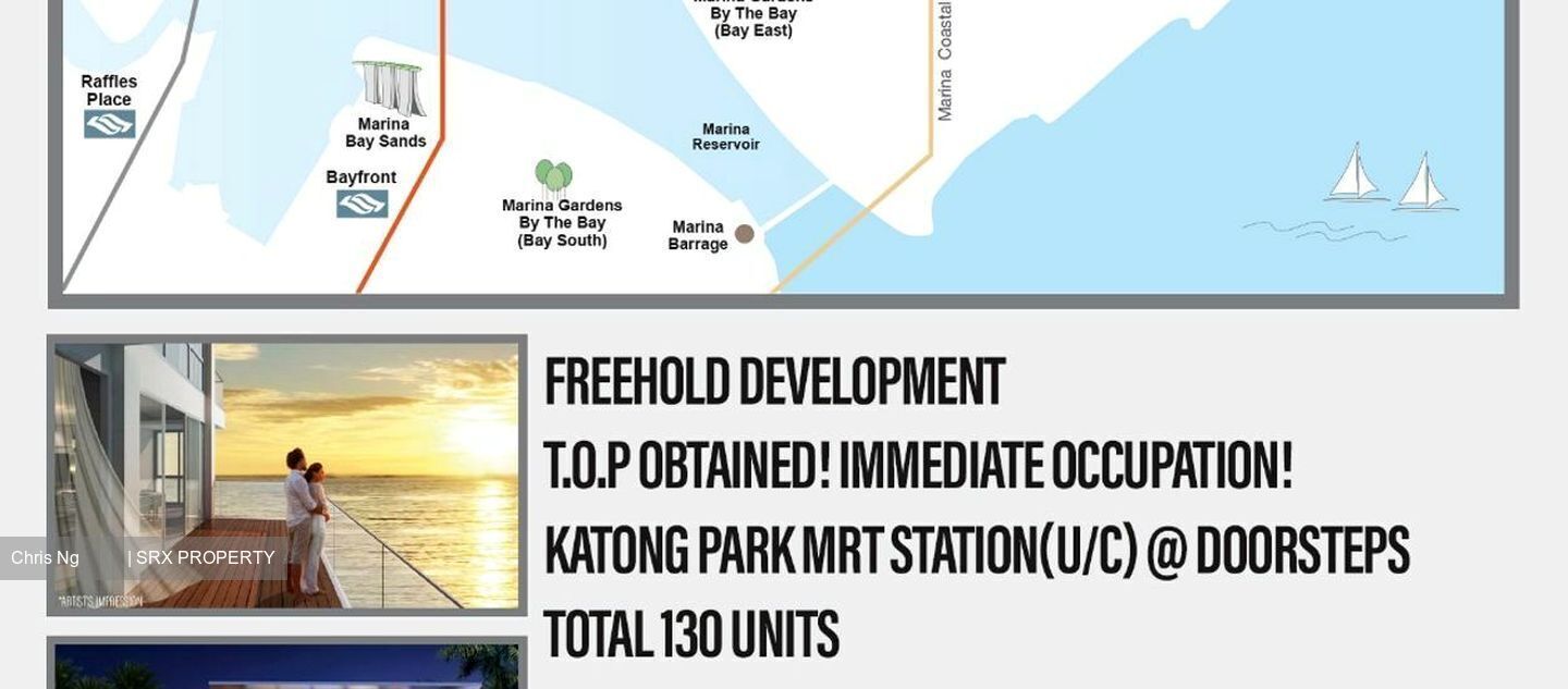 The Line @ Tanjong Rhu (D15), Condominium #386699771